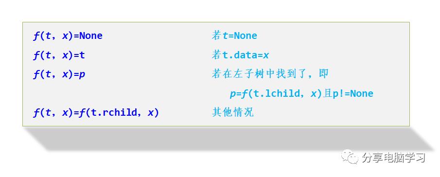 数据结构二叉树（二）