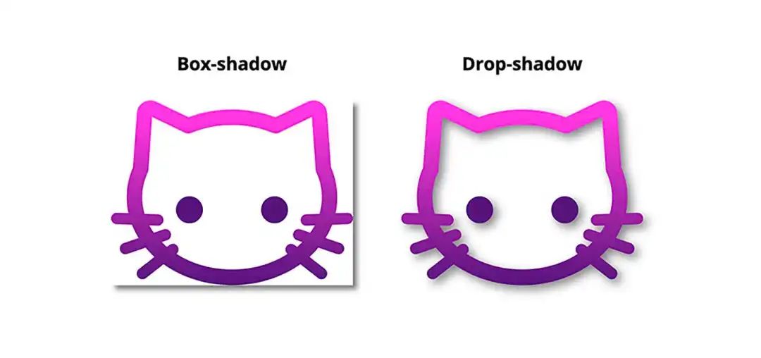 被低估的CSS滤镜：drop-shadow