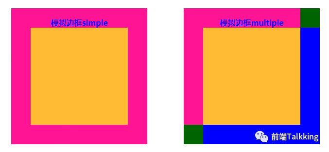 CSS系列-css3之box-shadow介绍