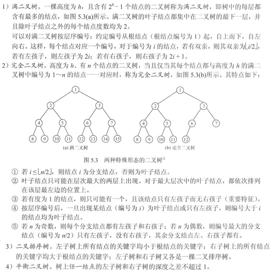 数据结构-树和二叉树(Golang)