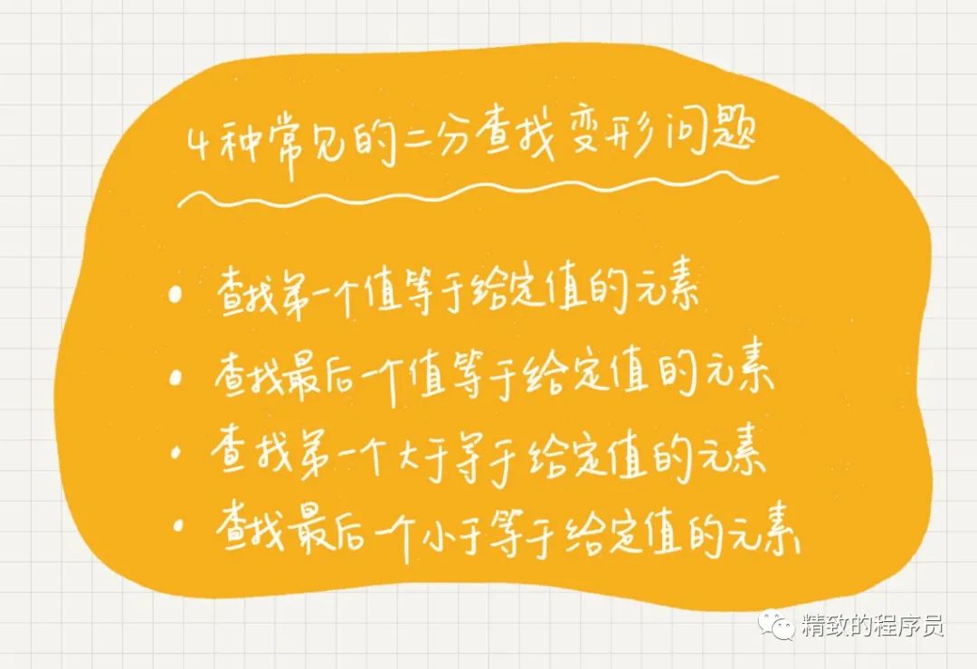 二分查找：如何快速定位IP对应的省份地址？