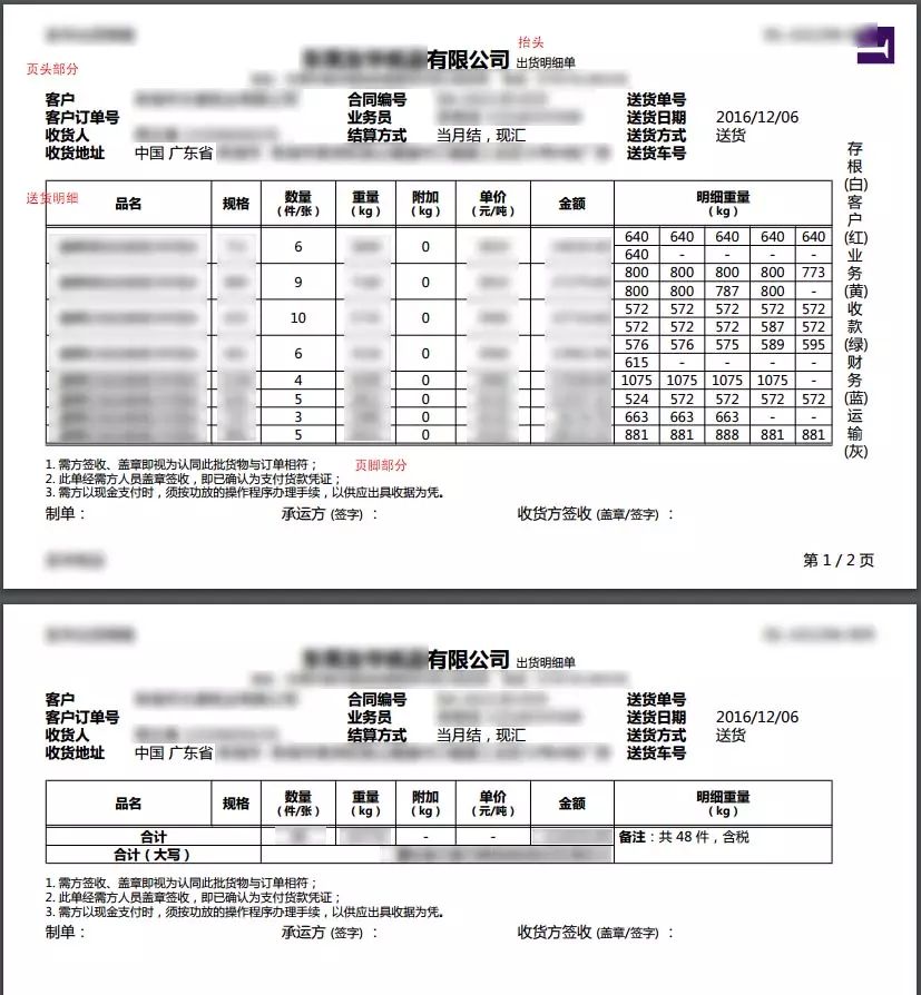 CSS3 输出 PDF 打印的小技巧