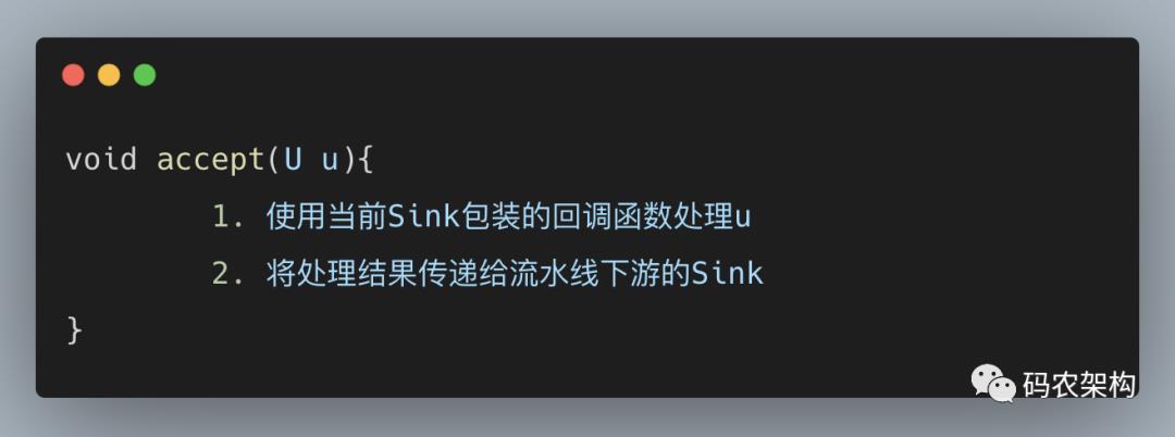 深入浅出函数式编程：Stream流水线的实现原理