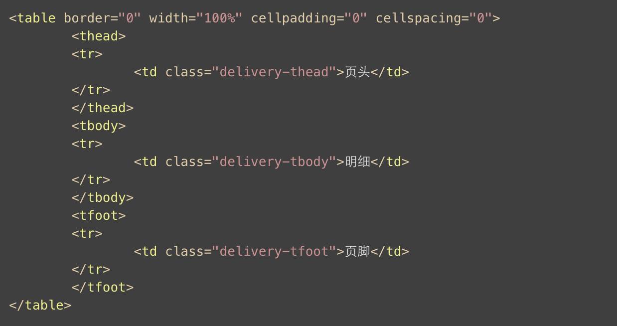 CSS3 输出 PDF 打印的小技巧