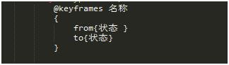 css3动画怎么实现旋转效果