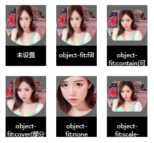 CSS3 object-fit属性