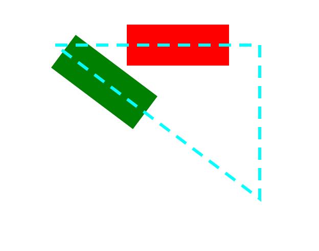 CSS 动作路径标准 Motion Path 简介