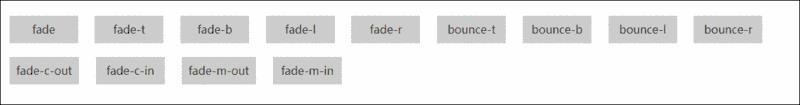 编写自己的代码库(css3常用动画的实现)