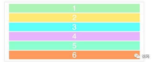 快速使用CSS Grid布局，实现响应式设计