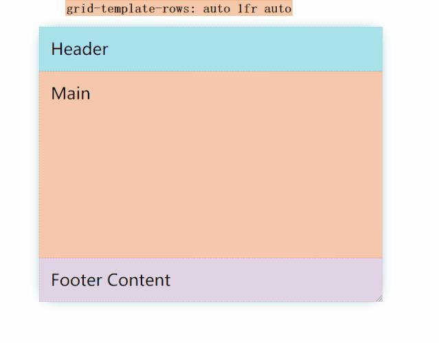 用最简洁的 CSS 实现 10 种现代布局