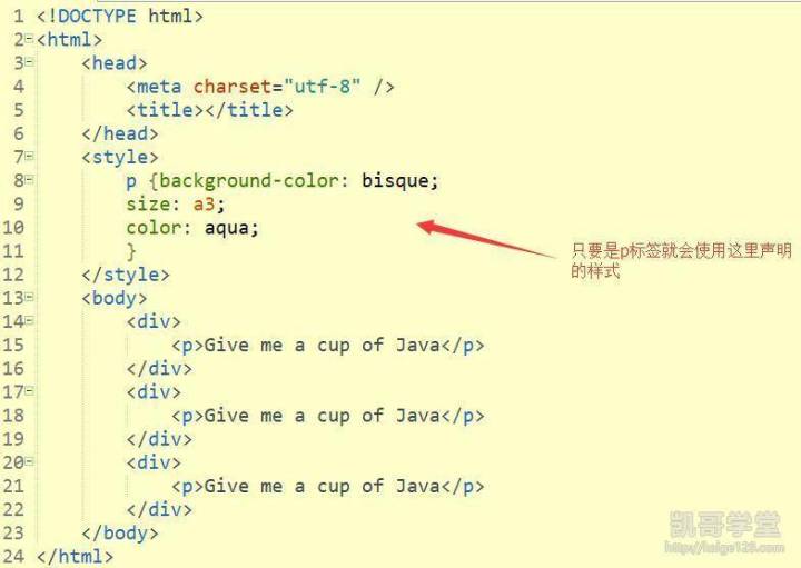 JavaEE——CSS3样式表