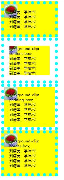 css3新样式之背景