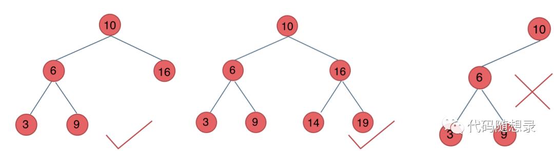 关于二叉树，你该了解这些！