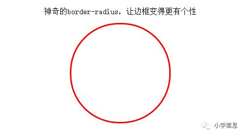 CSS3就是这么神奇，先从border-radius开始