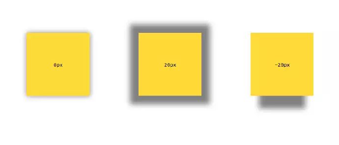 探索 CSS3 中的 box-shadow 属性