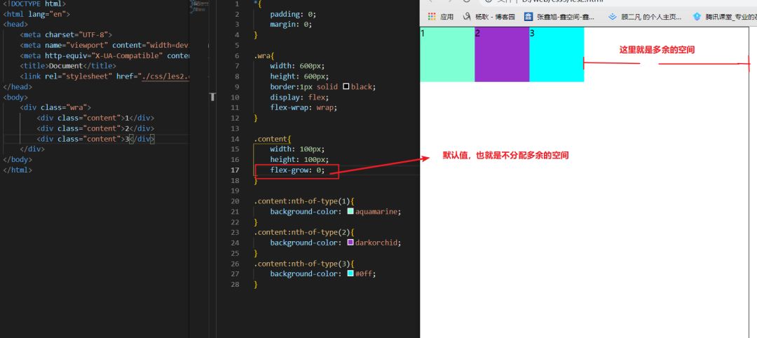 css3系列之弹性盒子 flex