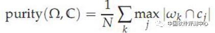 【CSTC观点】聚类算法的评价方法浅析
