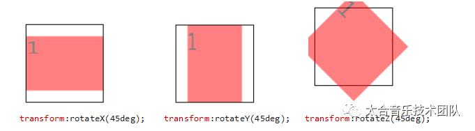 CSS3手把手教你实现3D动画