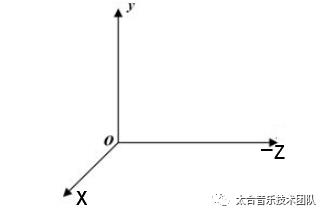 CSS3手把手教你实现3D动画