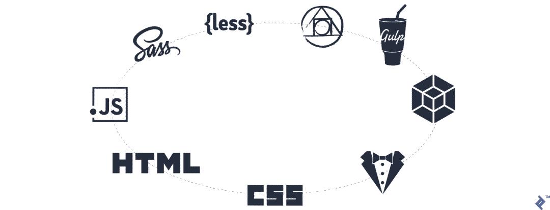 CSS开发人员是干什么的？企业为什么需要这样一个职位？