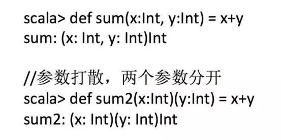 Scala中的函数式特性｜Scala布道师、挖财资深架构师王宏江