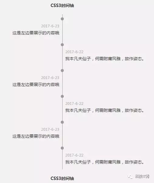 CSS3实现时间轴效果
