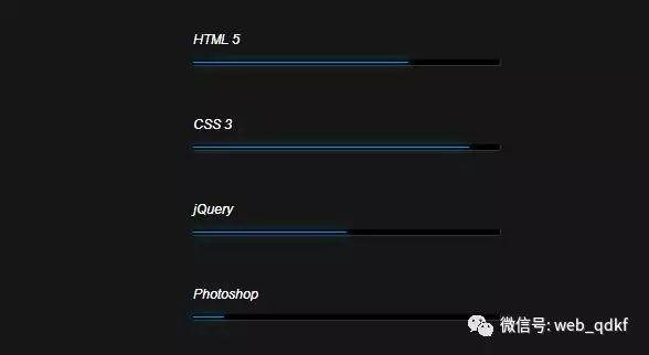 75款纯CSS3打造的 Loading加载的炫酷动画效果