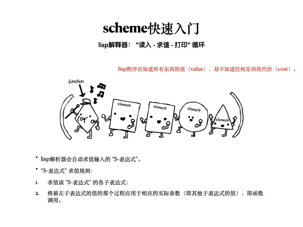 函数式程序设计思维：隐匿在函数式程序设计背后的思维方法，及支撑它的粘合剂