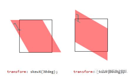 CSS3手把手教你实现3D动画