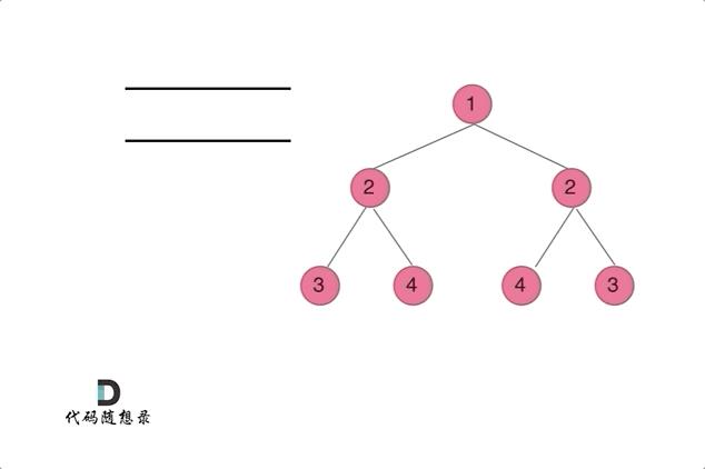 二叉树：我对称么？