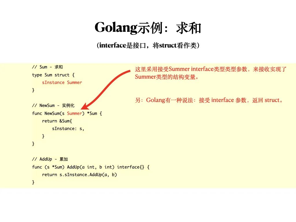 函数式程序设计思维：隐匿在函数式程序设计背后的思维方法，及支撑它的粘合剂