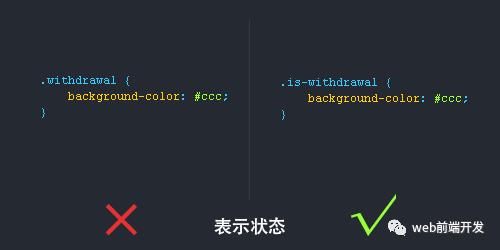 分享一些CSS使用的书写规范顺序与偏门又实用的 CSS 样式