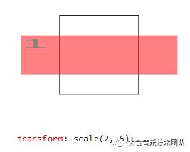 CSS3手把手教你实现3D动画