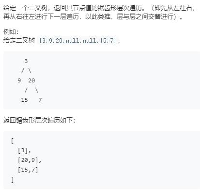 二叉树构建与遍历-LeetCode 103、108、109（二叉树的构建，层次遍历）