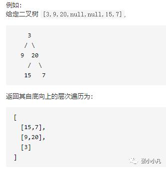 二叉树层序遍历集合