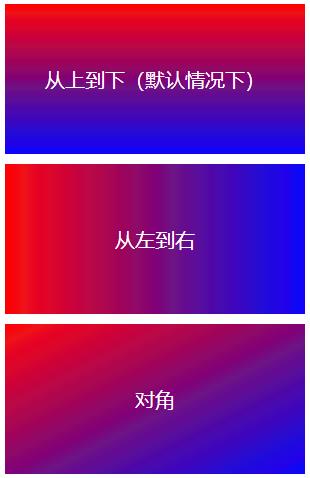 CSS3之渐变