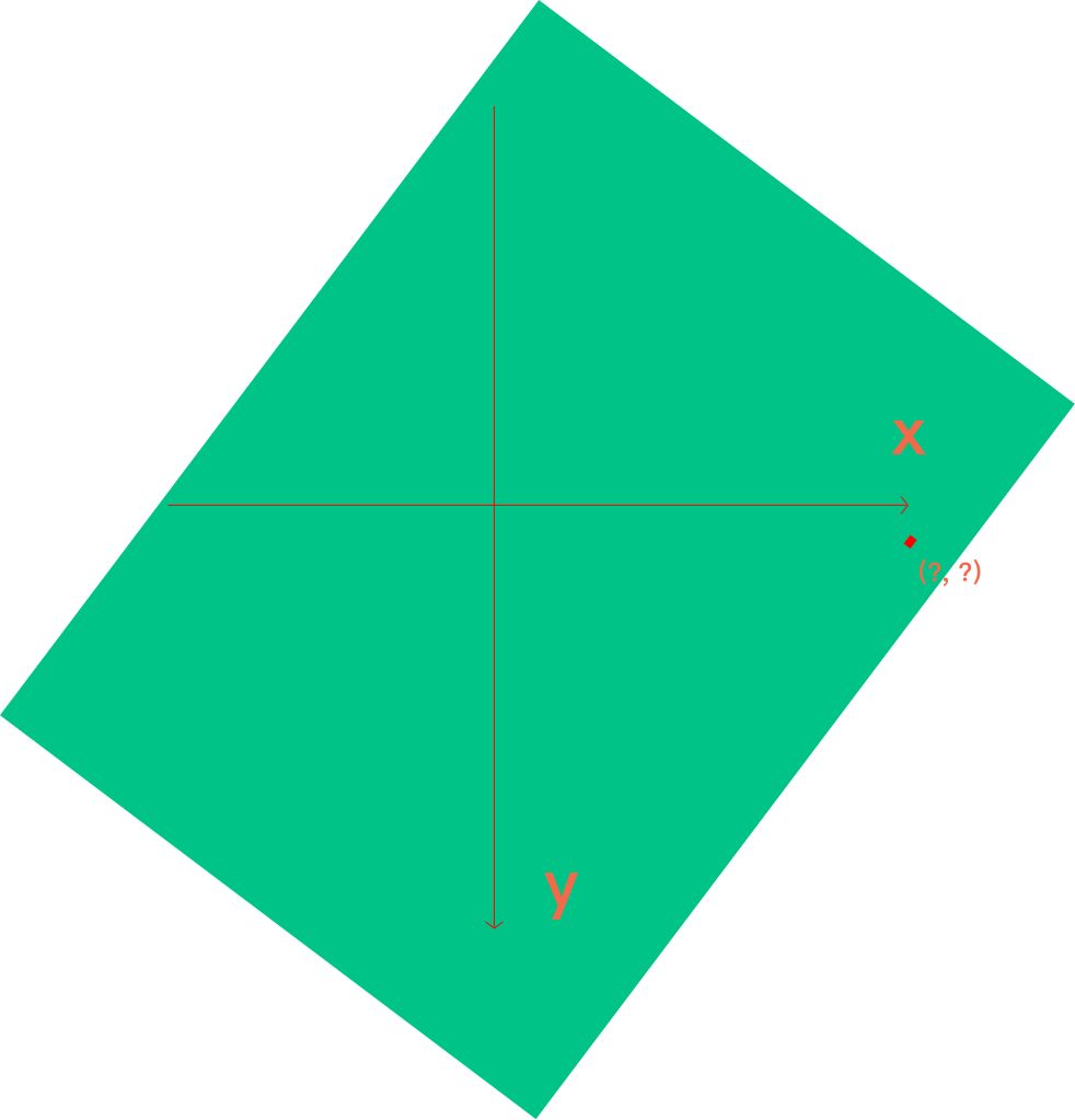 没学过线代也能读懂的CSS3 matrix