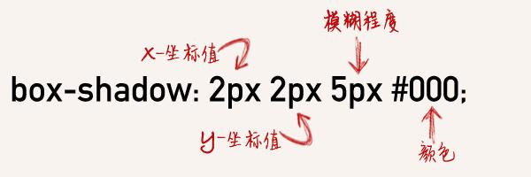 CSS3 box-shadow 效果大全（内阴影，外阴影，三边阴影，双边阴影，单边阴影，细线描边…）