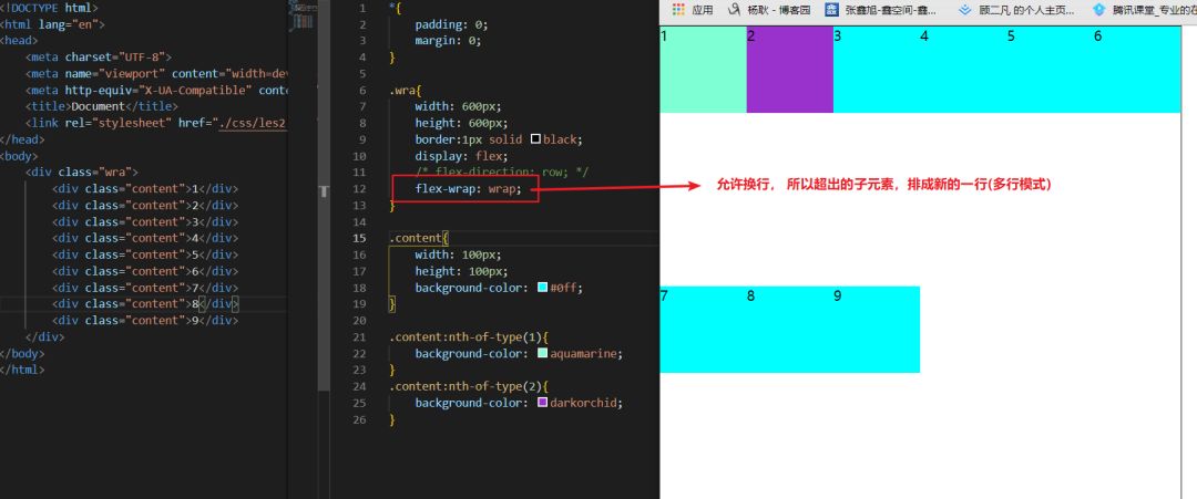 css3系列之弹性盒子 flex