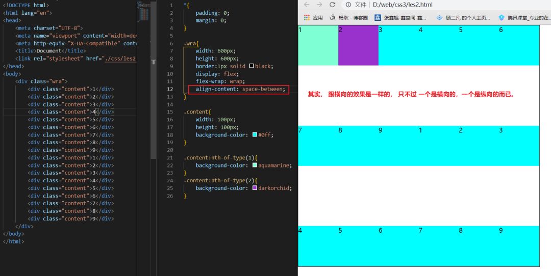 css3系列之弹性盒子 flex