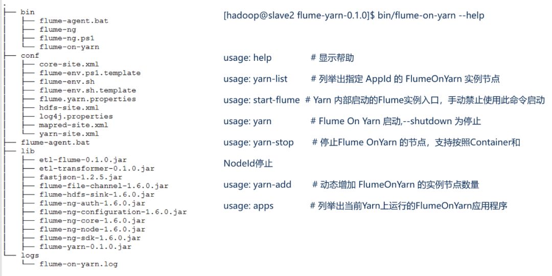 基于XML描述的可编程函数式ETL实现