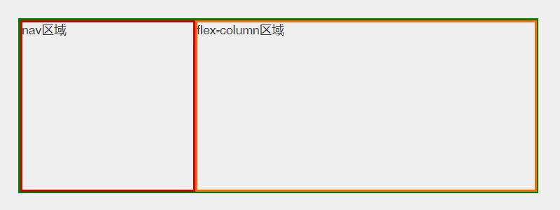 CSS3：flexbox布局语法教程