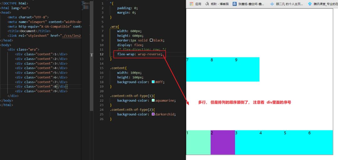 css3系列之弹性盒子 flex