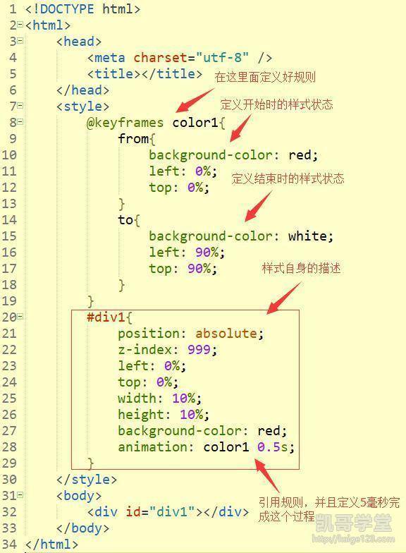 CSS3简单动画效果与使用列表制作菜单