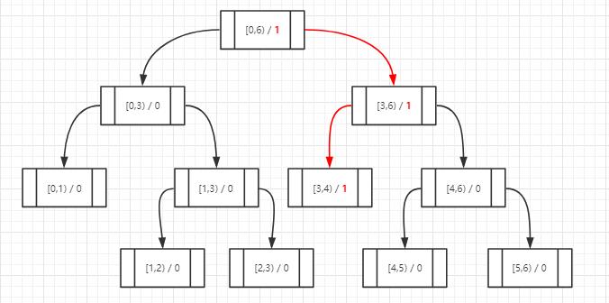 C#中使用二叉树实时计算海量用户积分排名的实现