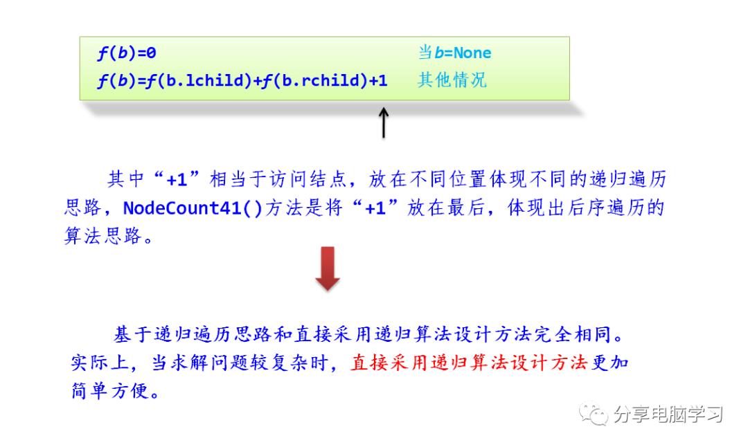 数据结构二叉树（三）