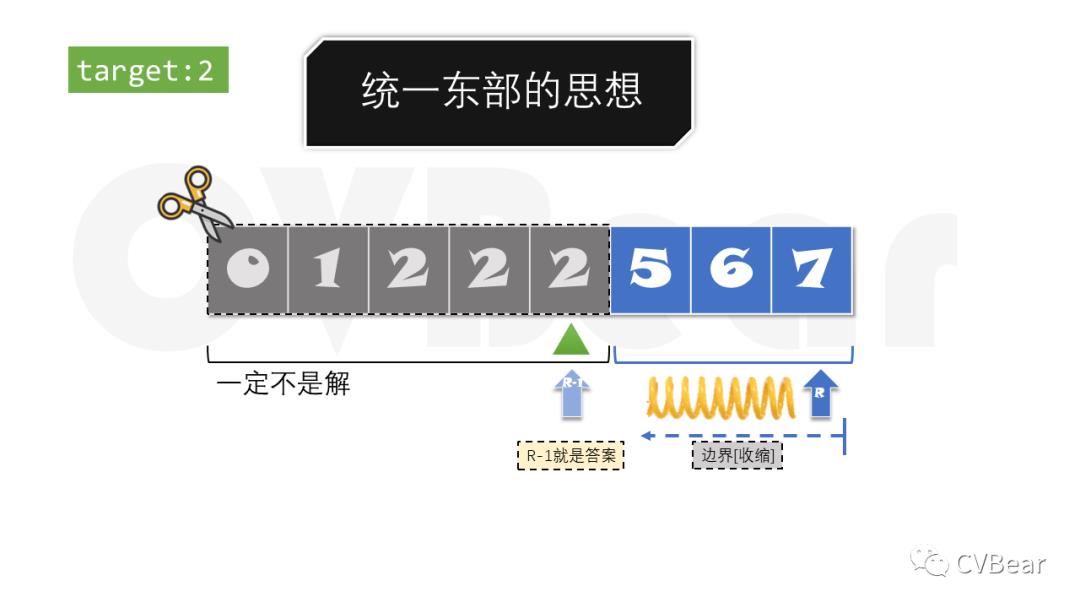 漫话算法[二分查找](上)：一首诗解决5道LeetCode题