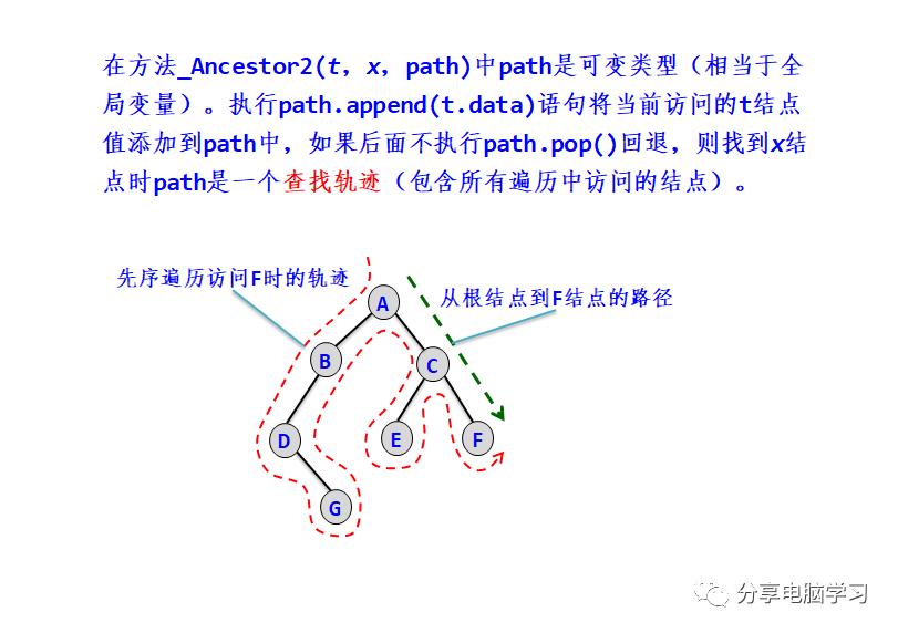 数据结构二叉树（三）