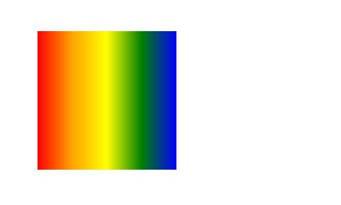 CSS3之渐变（Gradients）