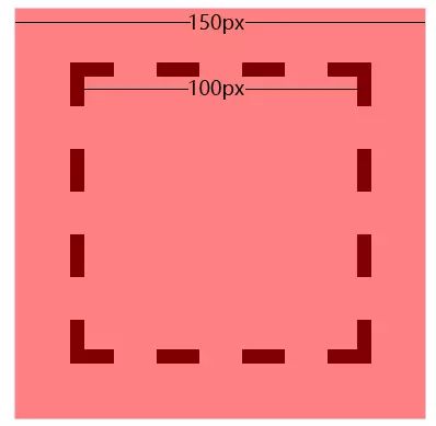 CSS3动画、2D、3D转换